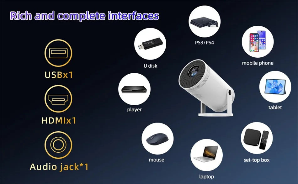Mini Portable Projector - 260 ANSI | 1080P &amp; 4K Supported | 5G WiFi | Bluetooth | 180° Rotation | Home &amp; Outdoor Cinema